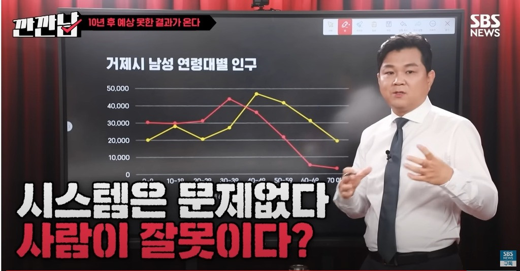 "일할 사람이 없어요" 10년 뒤 대한민국 경제의 미래 이미지 #12